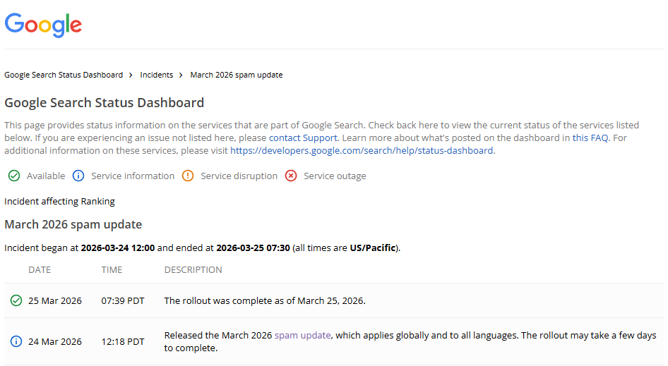 google search status dashborad