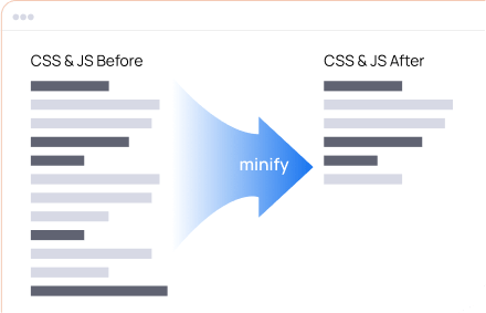 CSS & JS Compression