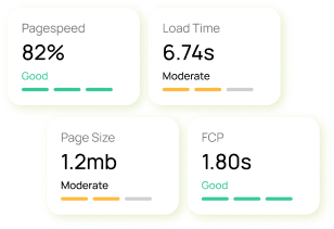 Real-time Page Speed Monitoring